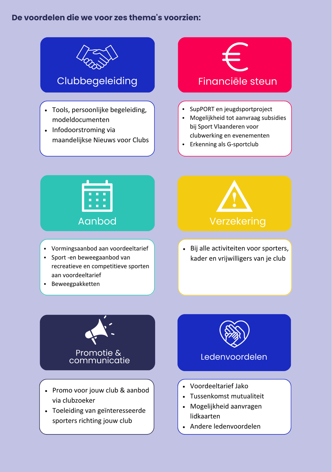 Ledenvoordelen voor sportclubs